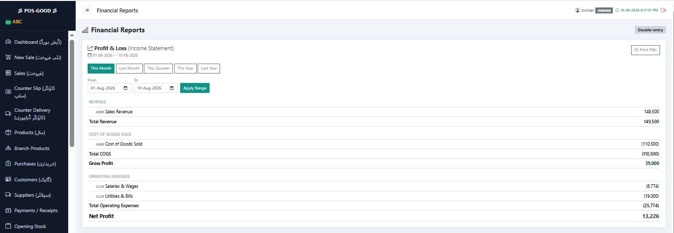 POS-GOOD reports